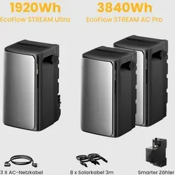 EcoFlow STREAM Ultra 5760Wh Balkonkraftwerk von EcoFlow