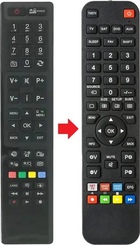 Fernbedienung passend für TELEFUNKEN T32TX182DLBPS | T32TX275DLBPOS