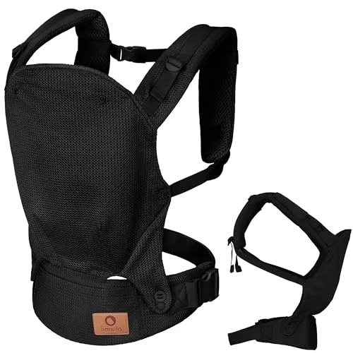 Lionelo Margareet Air