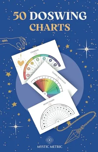 Pendulum Charts for Dowsing Pendulum