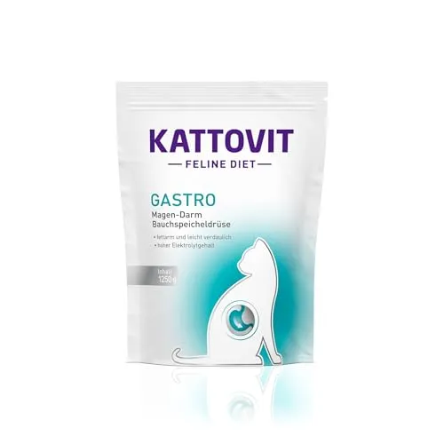 KATTOVIT