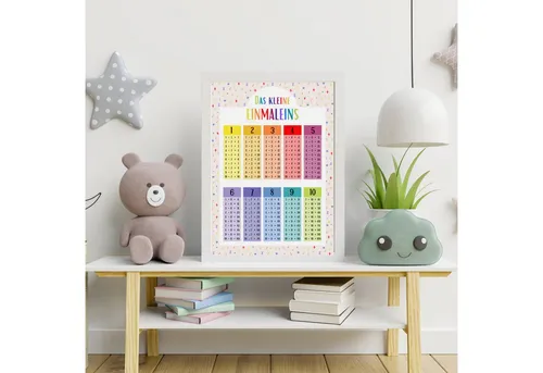 MeinBaby123® Poster 1x1, Einmaleins Trainer, Lernposter Mathematik Grundschule, kleines Einmaleins, + 4x Übungsblätter