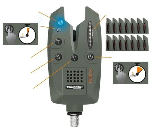 Pro Carp X-3000 Bissanzeiger 100% wasserdicht Ton & Lautstärke Diode