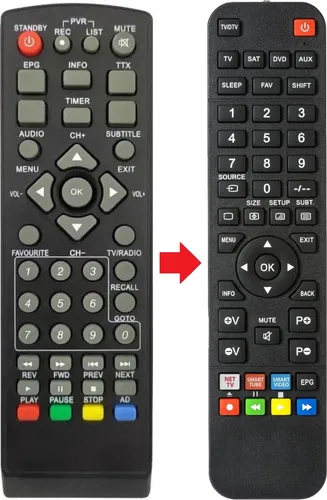 Fernbedienung geeignet für GOGEN DVB143-T2-SENIOR