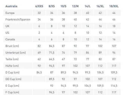 Seafolly Goddess Twist Halter Maillot Badeanzug von Seafolly