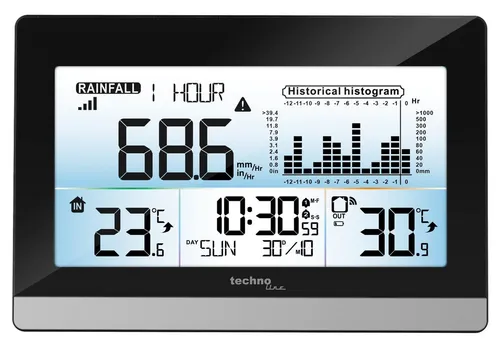 Technoline WS9016 Regenmesser – Präziser Niederschlagsmonitor - Regenmesser mit Funkuhr, Innentemperatur und Außentemperatur. Ideal für Gartenliebhaber, misst Regenmenge und Verlauf über 7 Zeiträume.