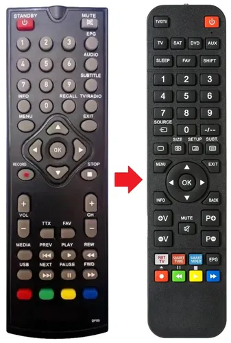 Fernbedienung geeignet für 1BY ONE DF00