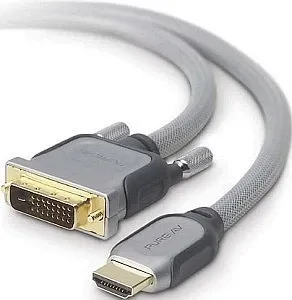InLine? HDMI-DVI Adapterkabel, HDMI Stecker auf DVI 18+1