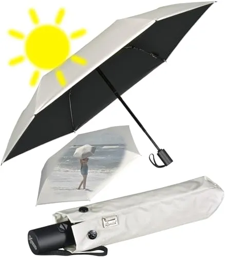 iX-brella Mini Sonnen-Regenschirm mit Auf-Zu-Automatik in grau von iX-brella