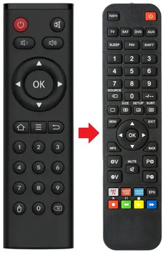 Fernbedienung geeignet für MAX X8T