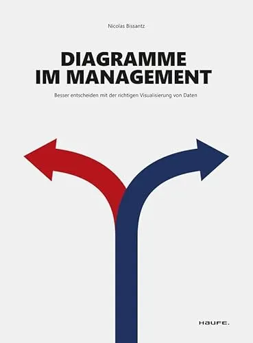 Diagramme im Management: Besser entscheiden mit der richtigen Visualisierung - Recht - Optimieren Sie Ihre Entscheidungen mit effektiven Diagrammen und einer klaren Datenvisualisierung, ideal für Führungskräfte und Manager.
