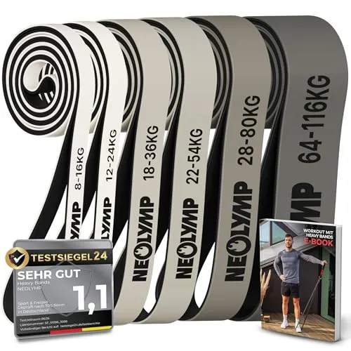 Fitnessbänder von NEOLYMP