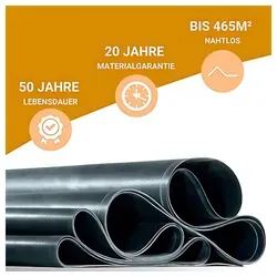 Hanse Syntec Systems Dachbahn EPDM Dachfolie 1,2mm von DACHPROTECT