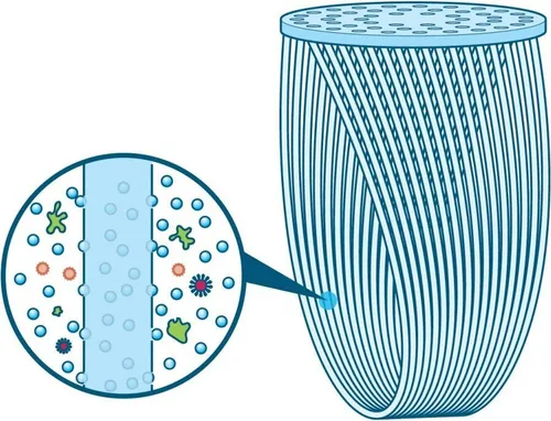 Sawyer Micro Squeeze Wasserfilter - Ultraleichter Outdoor Trinkwasseraufbereiter, filtert 99,99999% Bakterien und 99,9999% Protozoen, ideal für Camping und Wandern