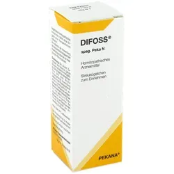 Difoss spag.Peka N Globuli