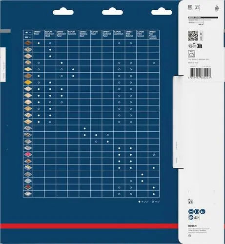 Bosch EXPERT Laminated Panel Kreissägeblatt 300x30 mm Z96