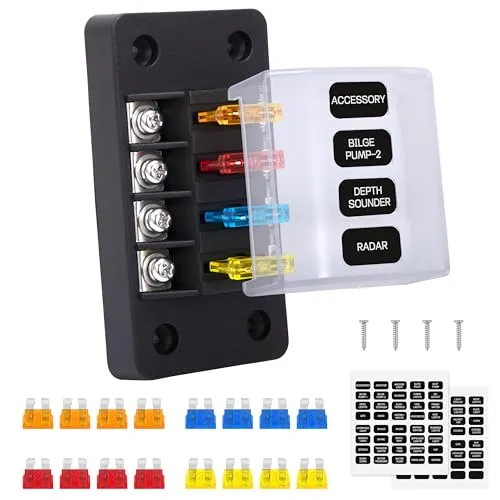 Verteilerkästen von GUNGY