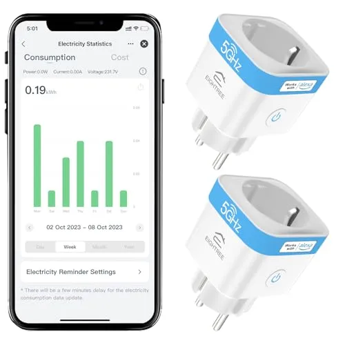 EIGHTREE WLAN Smart Steckdose 2.4GHz&5GHz von Eightree