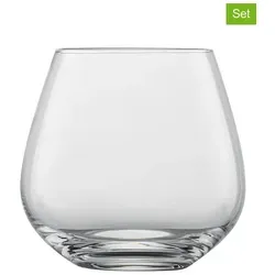 SCHOTT ZWIESEL Forté Weinbecher 4er-Set - Hochwertige Tumbler aus Tritan-Kristall, spülmaschinenfest und ideal für alle Weinsorten. Made in Germany, robust und stilvoll für jeden Anlass.