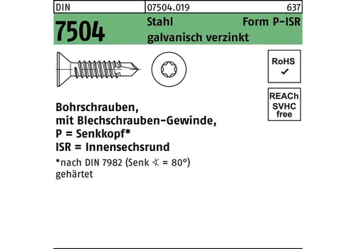 REYHER Schrauben von REYHER