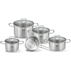 Johann Lafer Kochtopfset 5-teilig, Metall, 16-24 cm