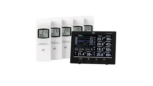 dnt Funk-Raumklimastation RoomLogg PRO von DNT