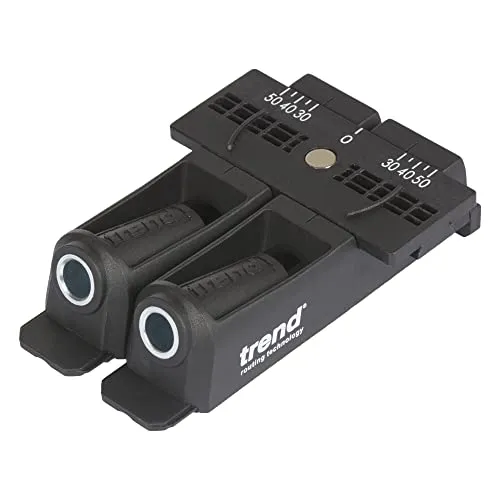 Spannvorrichtungen von TREND