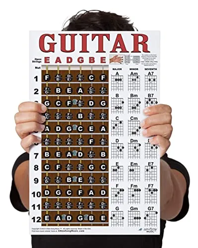 A New Song Music Gitarren-Akkord & Griffbrett Chart