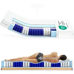 Taschenfederkernmatratze KÖLN – 7 Zonen für optimalen Schlafkomfort - Matratzen mit orthopädischer Körperanpassung, ideal für alle Schlafpositionen, belastbar bis 150 kg und allergikerfreundlich.