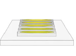 Brumberg 15292003 LED-Flexbandset 9,6W 3000K