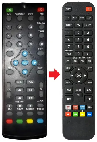 Fernbedienung passend für METRONIC 441628