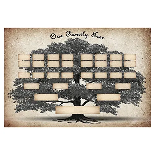 Generation Stammbaum Diagramm zum Ausfüllen, Timeline Diagramm Vintage Wandkunst Leinwand Poster Druck Abstammung Genealogie Dekor 5