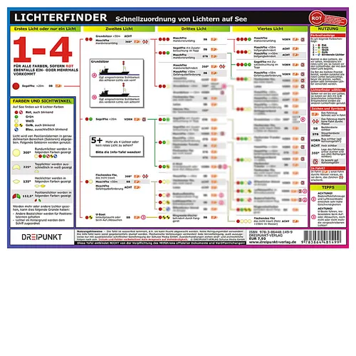 Lichterfinder - Lichter auf See # Infotafel Dreipunkt Tafel laminiert Boot Yacht