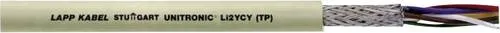 Produktbild LAPP 31320/500 Datenleitung UNITRONIC Li2YCY (TP) 2 x 2 x 0.22mm² Grau 500m