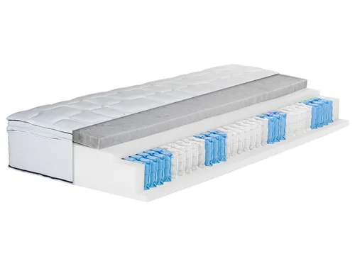 Produktbild BeCo 7-Zonen Boxspring-Matratze »Royal Flex KS« mit Komfortschaum-Topper