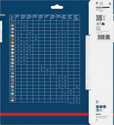 Bosch EXPERT Laminated Panel Kreissägeblatt 250x30 mm Z80