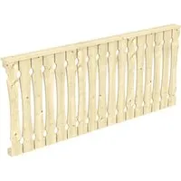 Skan Holz Brüstung Balkonschalung 220 x 96 cm Fichte Natur - Zubehör für Terrassenüberdachungen, aus nordischer Fichte, farblich unbehandelt und ideal für individuellen Holzschutz.