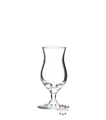 Poli Grappa Glas Nano
