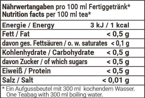  Kräutertee Jungbrunnentee® 15er Box Pyramiden Teebeutel von Flor 0,43 EUR/Stk.