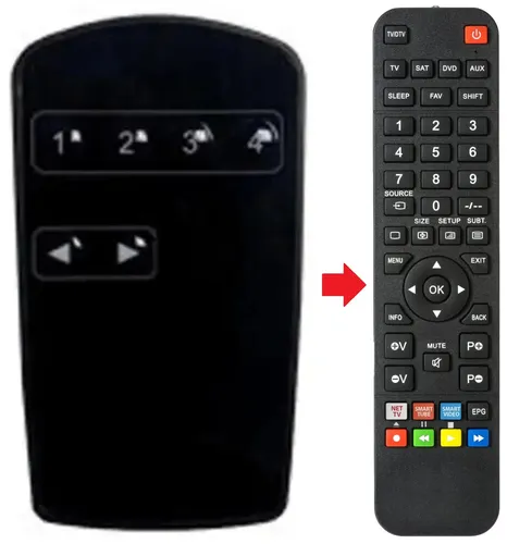 Fernbedienung geeignet für BLUSTREAM SW41AB-V2