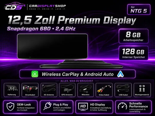 12,5 Zoll Premium Display für Mercedes C-Klasse W205/S205/C205/A205