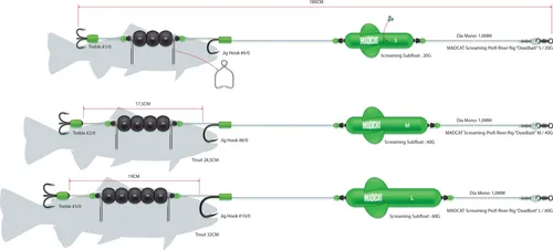 Madcat Screaming Profi River Rig Dead Bait 180cm 1,00mm - Vorfach, Größe/Tragkraft:Gr. 1/0 + 6/0 / 20g Auftrieb