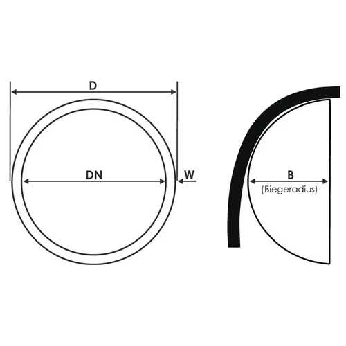 Gartenschläuche Schwarz von FITT