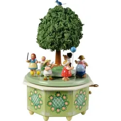 Wendt & Kühn Spieldose Alle Vögel sind schon da