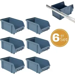 Gewerbliche Lagerung von GarPet