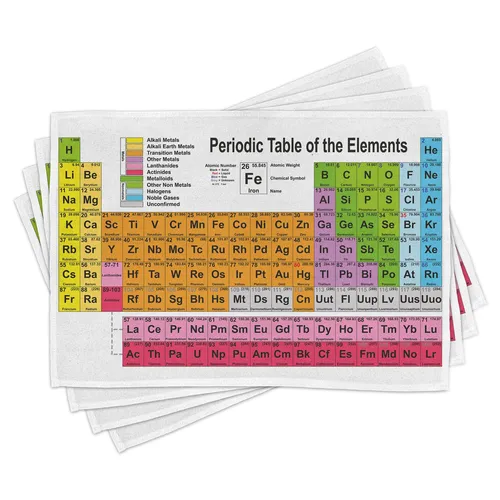 Tischset Platzset 4er Set Chemie-Liebhaber