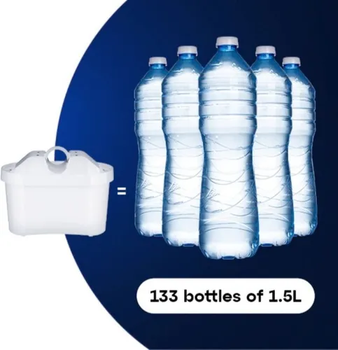 Tischwasserfilter AQUAPHOR COMPACT grau 2,4l Trinkwasserfilter mit MAXPHOR+ Wasserfilter-Kartusche für 200 Liter gefiltertes Wasser