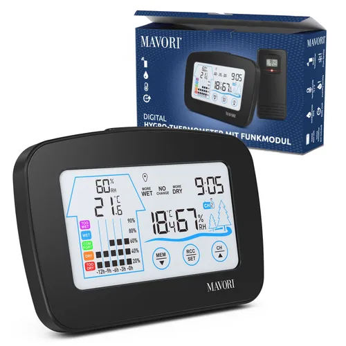 MAVORI Wetterstation Funk mit Außensensor - Hygrometer und Thermometer, präzise Wetterdaten und integrierte Funkuhr für optimale Planung