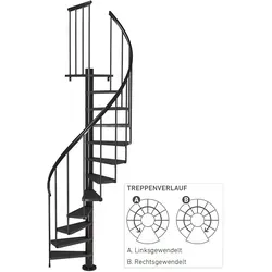 Dolle Spindeltreppe Calgary Anthrazit 244,8-280,8cm von DOLLE