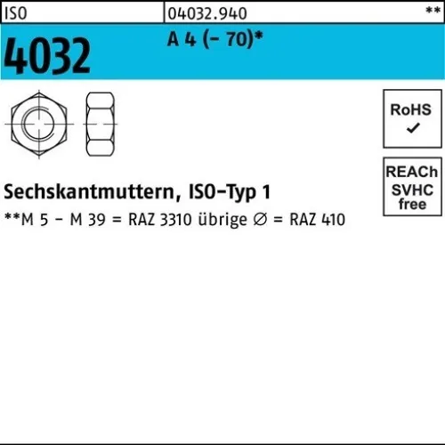100er PACK(Stk) BUFAB 004032940009025000 Sechskantmutter ISO 4032 M 2,5 A 4